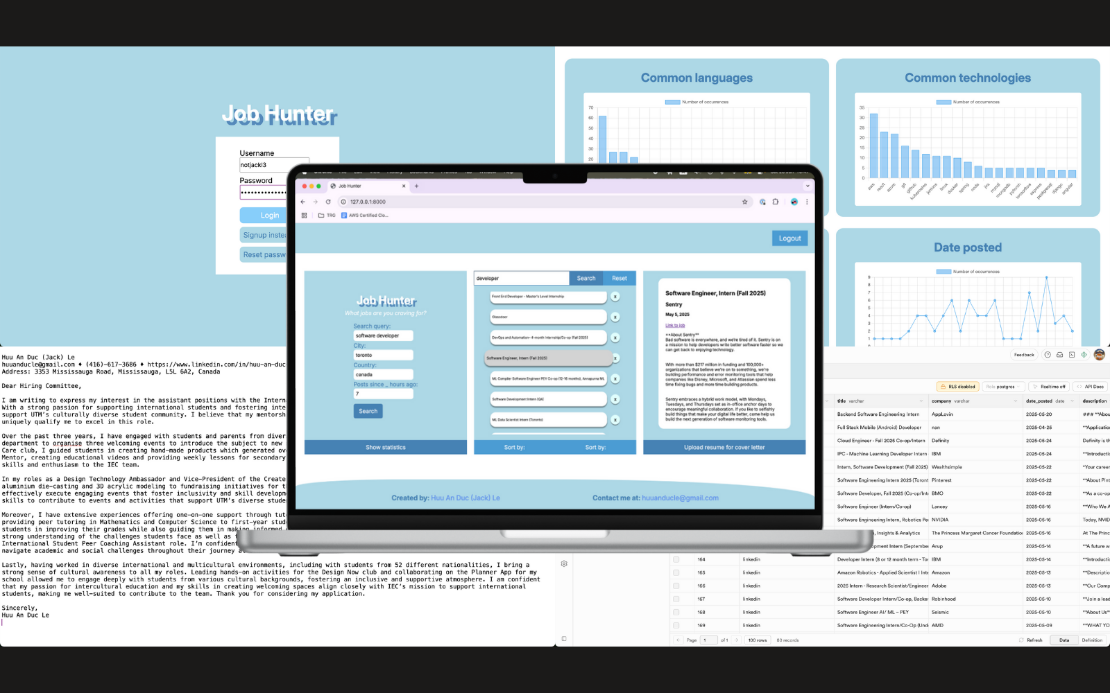 Job Hunter project